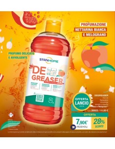 Sgrassatore Stanhome Degreaser 750ml Mandarino e Timo|Stanhome Online