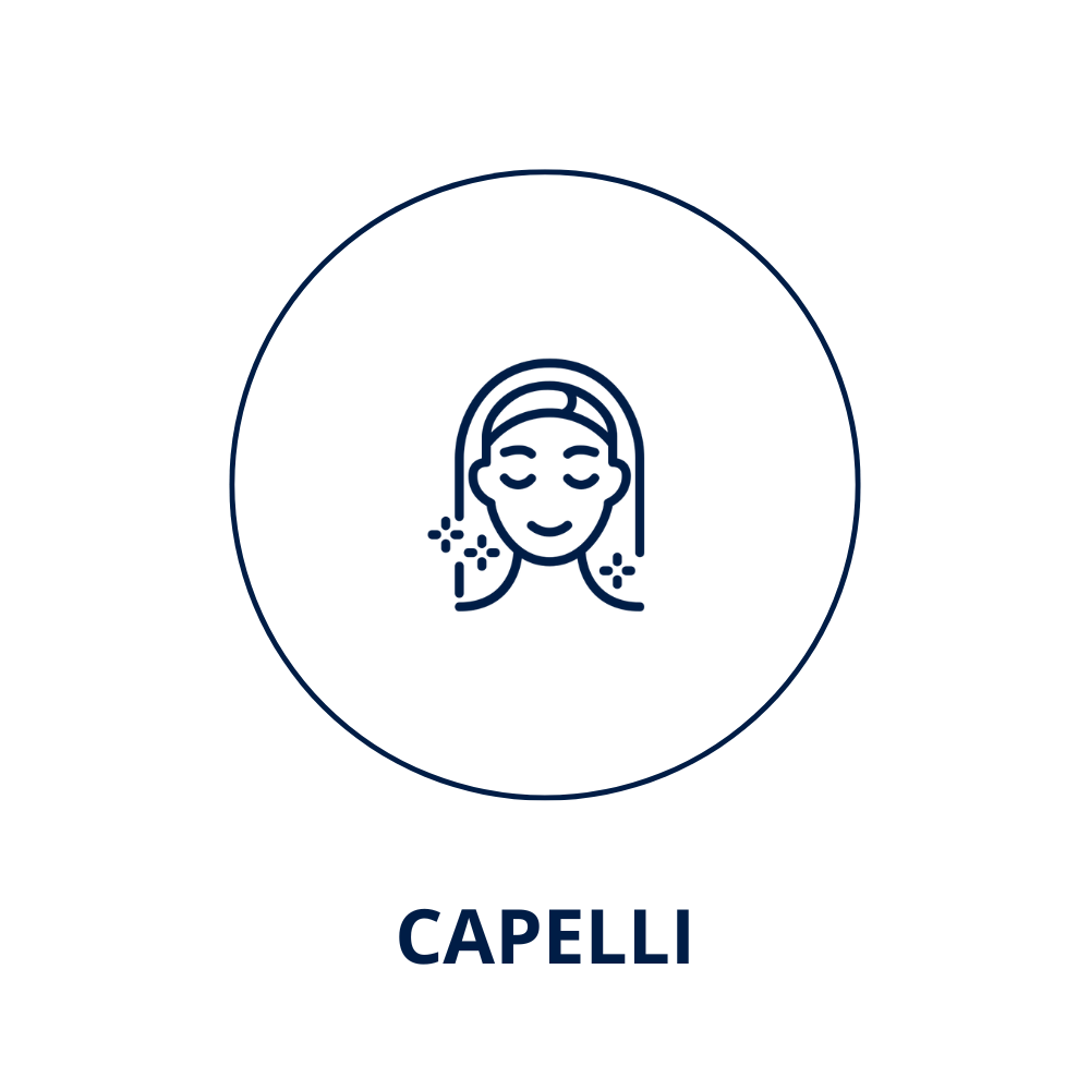 CAPELLI