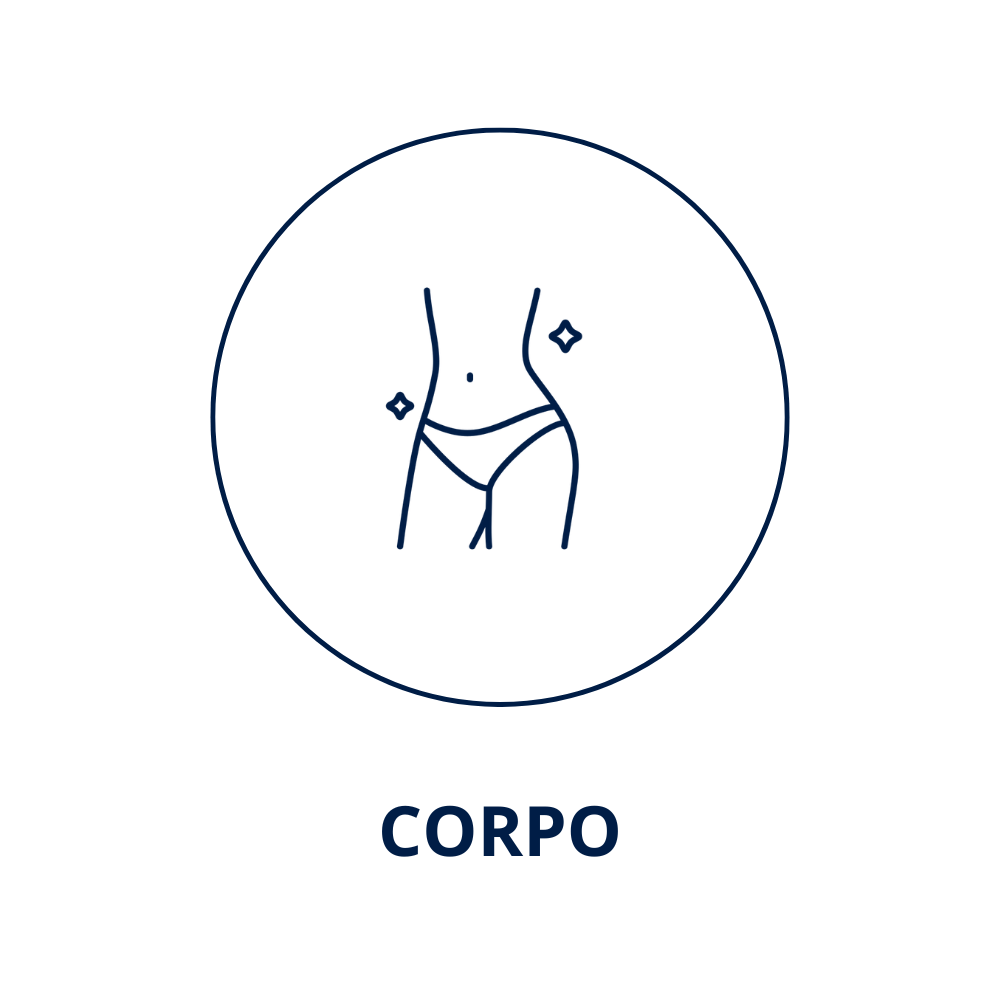 CORPO